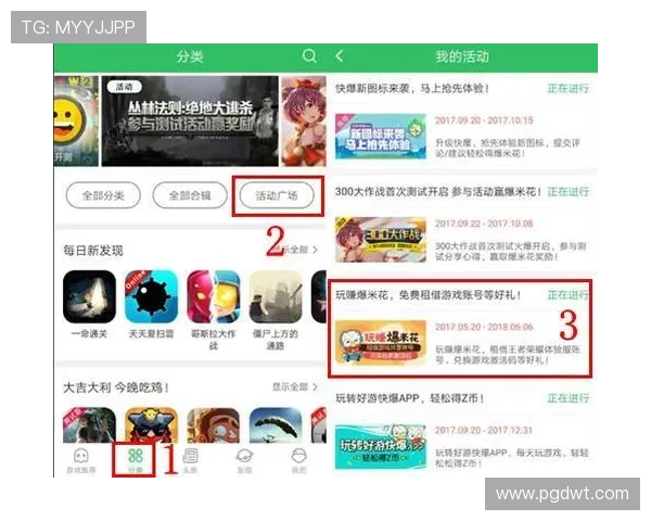 pgsoft官网线上开户优惠活动全攻略助你轻松领取福利