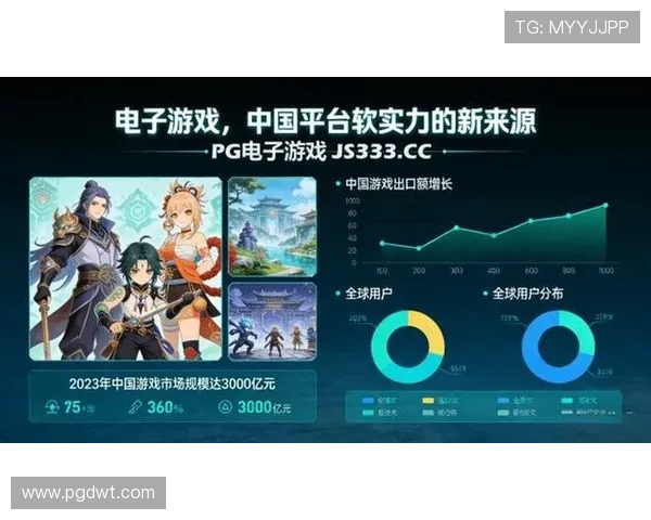 PG电子备用平台有哪些优质的服务支持，帮助玩家解决游戏中遇到的各种问题