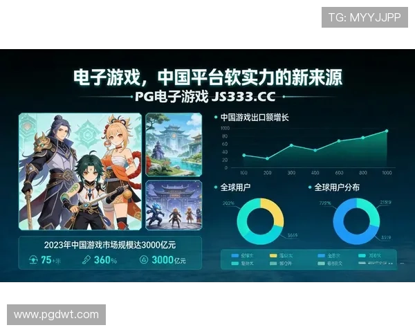 最新消息：PG电子官网入口正式开启多平台无缝连接确保用户畅玩无忧