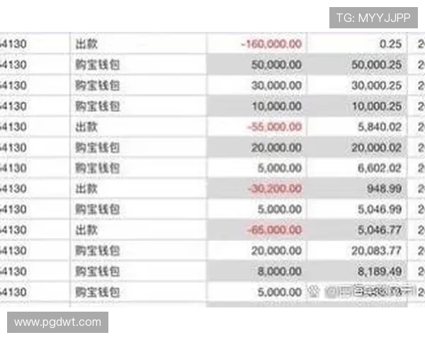 电子pg游戏麻将胡了游戏平台提供多样化的游戏模式满足不同玩家需求