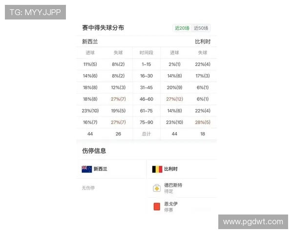 2026年世界杯新西兰VS比利时比赛的热点争议问题与专家观点汇总